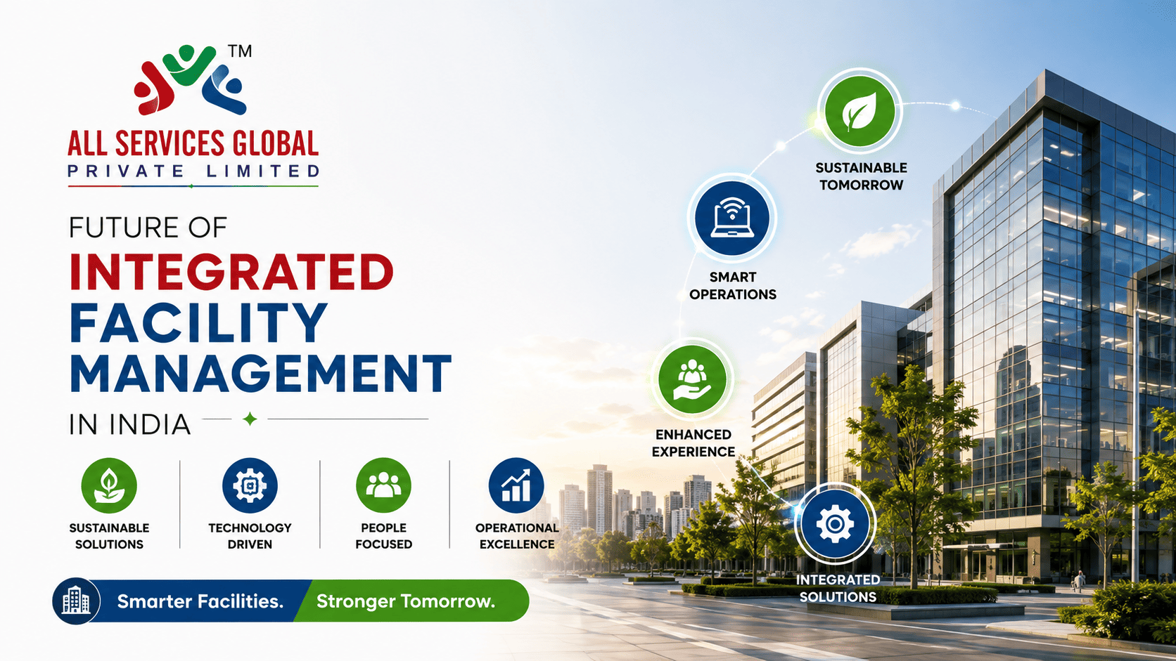 The Future of Integrated Facility Management in India: Building Smarter, Safer & More Efficient Workplaces